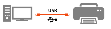 Imprimante connectée avec un câble USB à un ordinateur